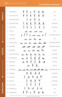 Calisthenics Names: A Direct, Exhaustive List for Innovative and Captivating Workout Monikers!